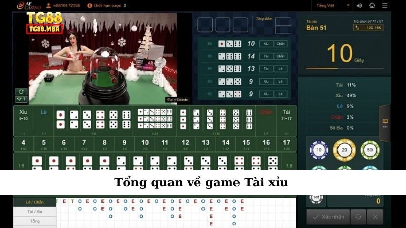 Tổng quan về game Tài xỉu