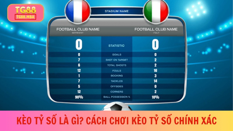 kèo tỷ số